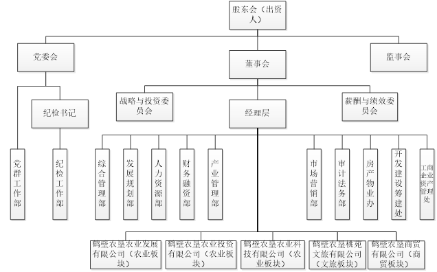 微信图片_20210823130209